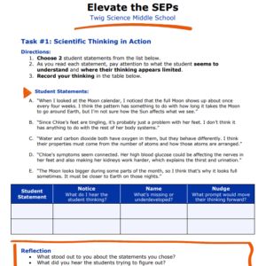 2NS-TW Elevate the SEPs MS Participant Guide