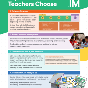 Top 10 Reasons Teachers Choose Imagine IM Flyer