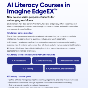 AI Literacy I and II Courses Flyer