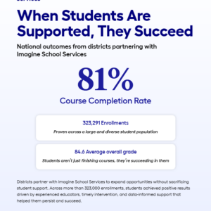 School Services National Completion Data Flyer