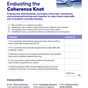 Bridging America’s Future Ready Learning Gap Action Planning Guides-Coherence Knot