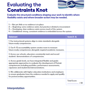 Bridging America's Future Ready Learning Gap Action Planning Guides-Constraints Knot