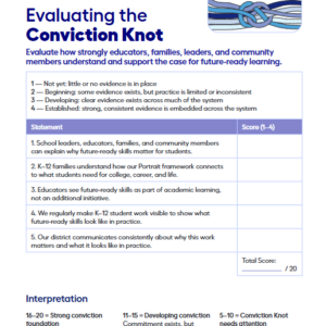 Bridging America’s Future Ready Learning Gap Action Planning Guides-Conviction Knot
