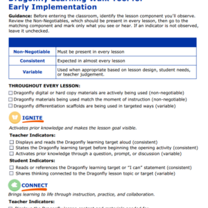 6LW-DF-Learning Walk Tool for Early Implementation